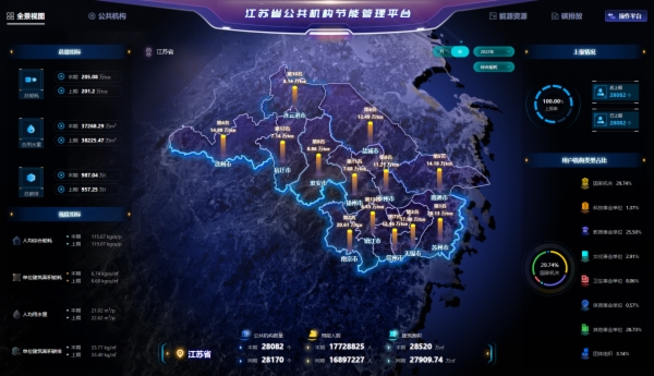 建成全省公共机构节能管理“一张网”平台.png